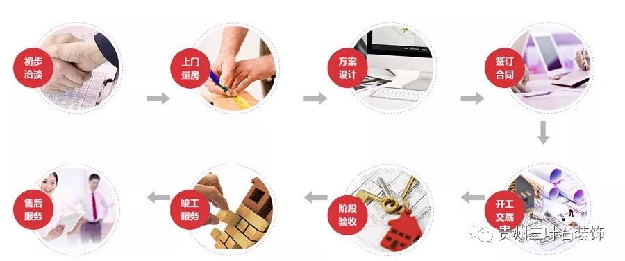 三葉石新作 | 華泰壹品125㎡，簡約純粹的美