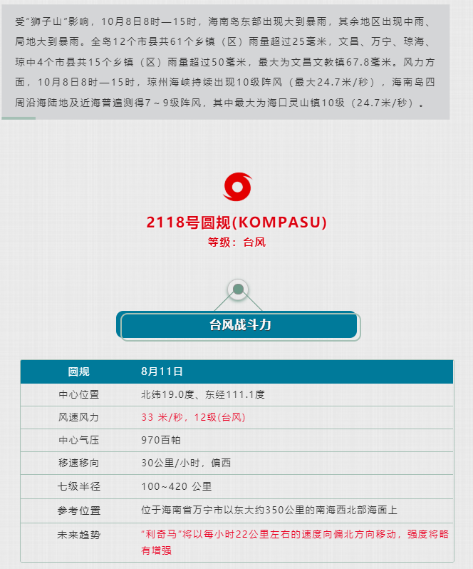 1635324632335217.png 2.png